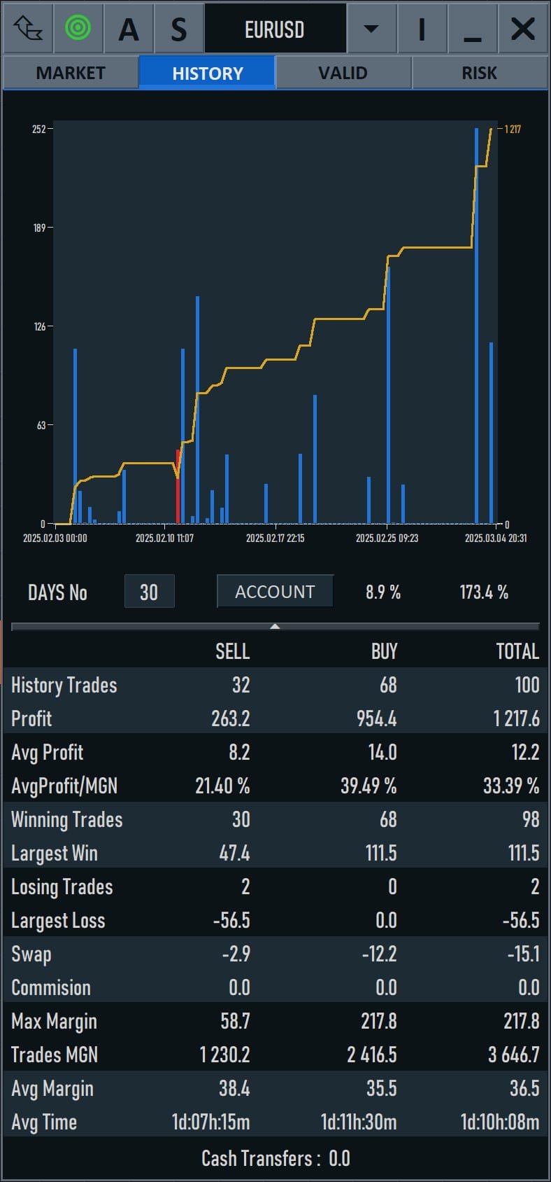 TradeCommand screenshot