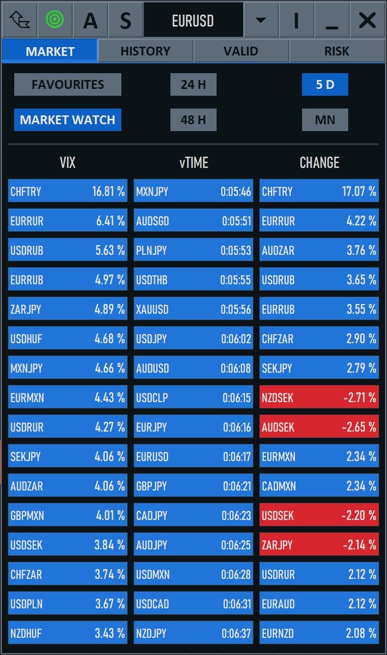 TradeCommand screenshot