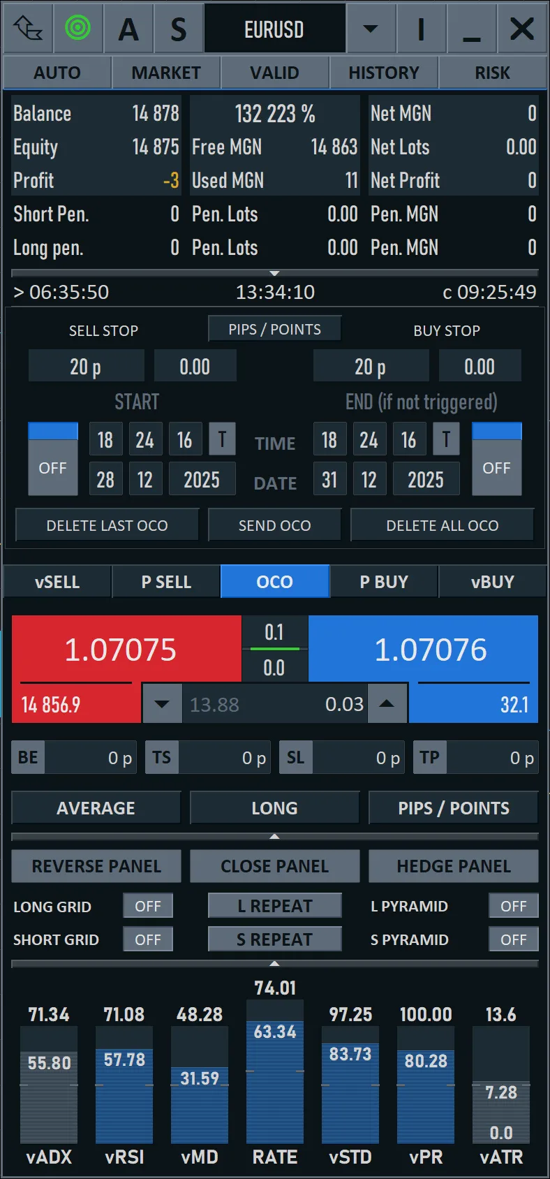 TradeCommand Pro trading panel