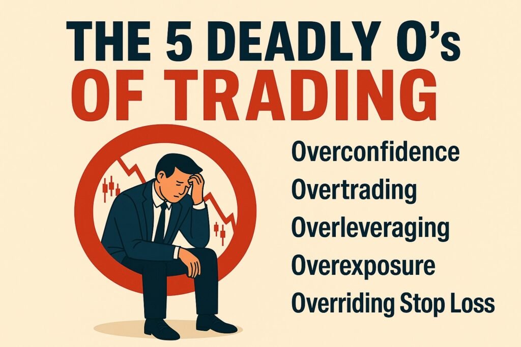 Deadly O’s of Trading